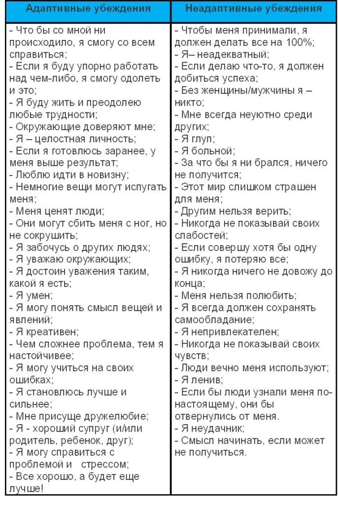 Центр содействия развитию детей и молодежи город Москва.